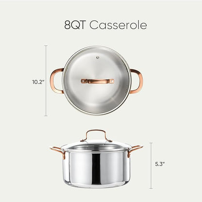 CAROTE 8 Qt Tri-Ply Stainless Steel Stockpot, Non-Toxic Stock Pot with Lid, Soup Pot for Pasta, Even Heating, Oven Safe, Induction, Ceramic and Gas Cooktops Compatible, Sliver, Mothers Day Gifts