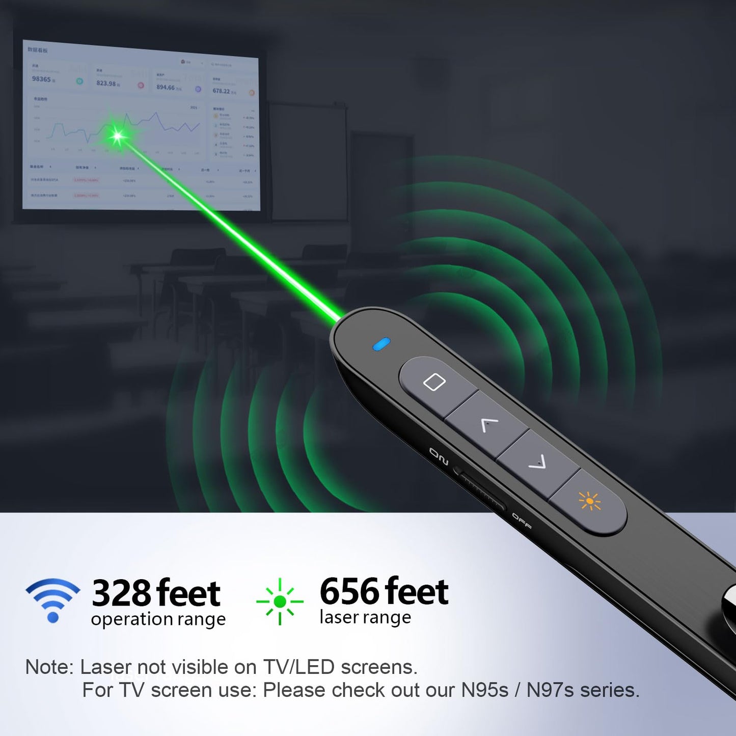 Norwii N76 Rechargeable Presentation clicker, Long Range Presentation Remote, Wireless Presenter, Pointer for PowerPoint Presentations, Slide Control - Green Light+Case