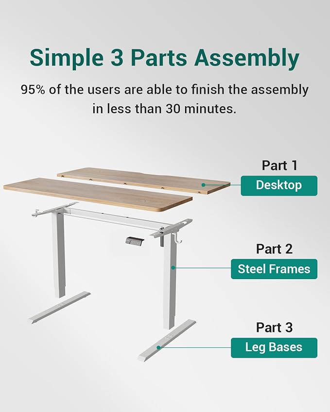 CubiCubi Electric Standing Desk, 48 x 24 Inches Height Adjustable Sit Stand Desk, Ergonomic Home Office Computer Workstation, Maple