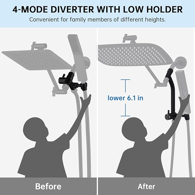 G-Promise All Metal 14 Inch Rain Shower Head with Massage Mode Handheld Spray Combo, 3-Way Diverter with Pause Setting, Full Body Coverage, Modern Bathroom Upgrade (Matte Black)