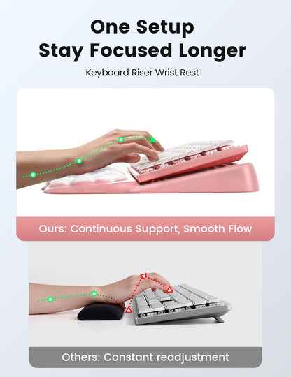 Vaydeer Cloud Wrist Rest with Keyboard Stand, Computer Wrist Support Pad Soft Memory Foam, Ergonomic Keyboard Riser Holder Lifter Tilted Wrist Cushion for Desk, Palm Hand Typing for Office Home Gaming