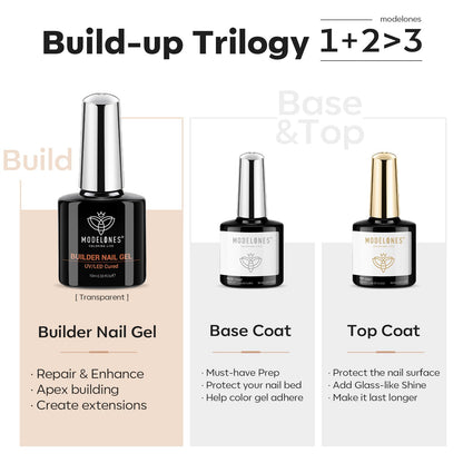 modelones Builder Nail Gel with Gel Top Coat, 3Pcs Clear Builder Nail Kit for Thickening Apex Building Extension Rhinestone Gel Tips Glue, U/V LED Lamp Cured for Home DIY Salon Girls