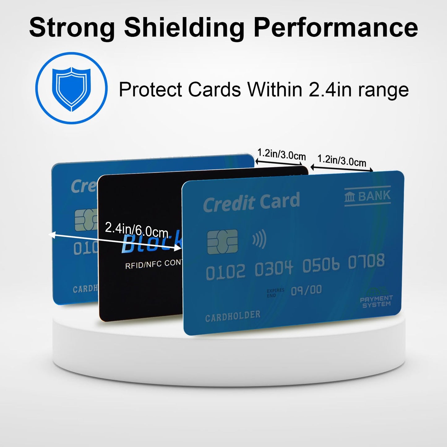 RFID Blocking Card, Contactless NFC Debit Credit Card Passport Protector Blocker Set for Men&Women, Slim Design One Card Protects Entire Wallet/Purse, 5 Pack