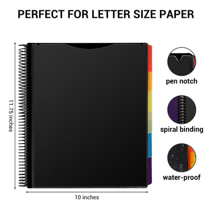 Mukawa 12 Pocket Poly Project Organizer, Spiral Project Folder Multi Pocket Folder Binder Letter Size, Back Cover Utility Pouch, 1/6 Cut Tabs, 6 Tab Color Dividers (Pack of 2)