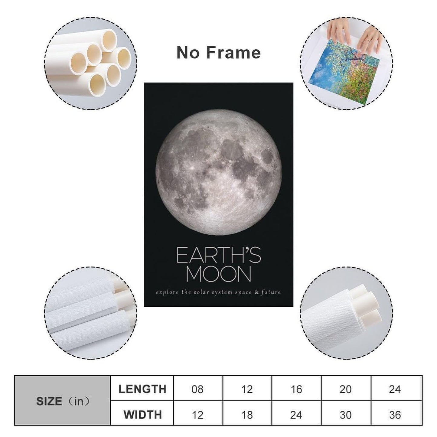 LGDSBHH Minimalist Earths Moon Solar System Canvas Wall Art - Educational Space Planet Poster - Science Classroom & Kids Bedroom Decor - 12x18 Inch (Unframed)