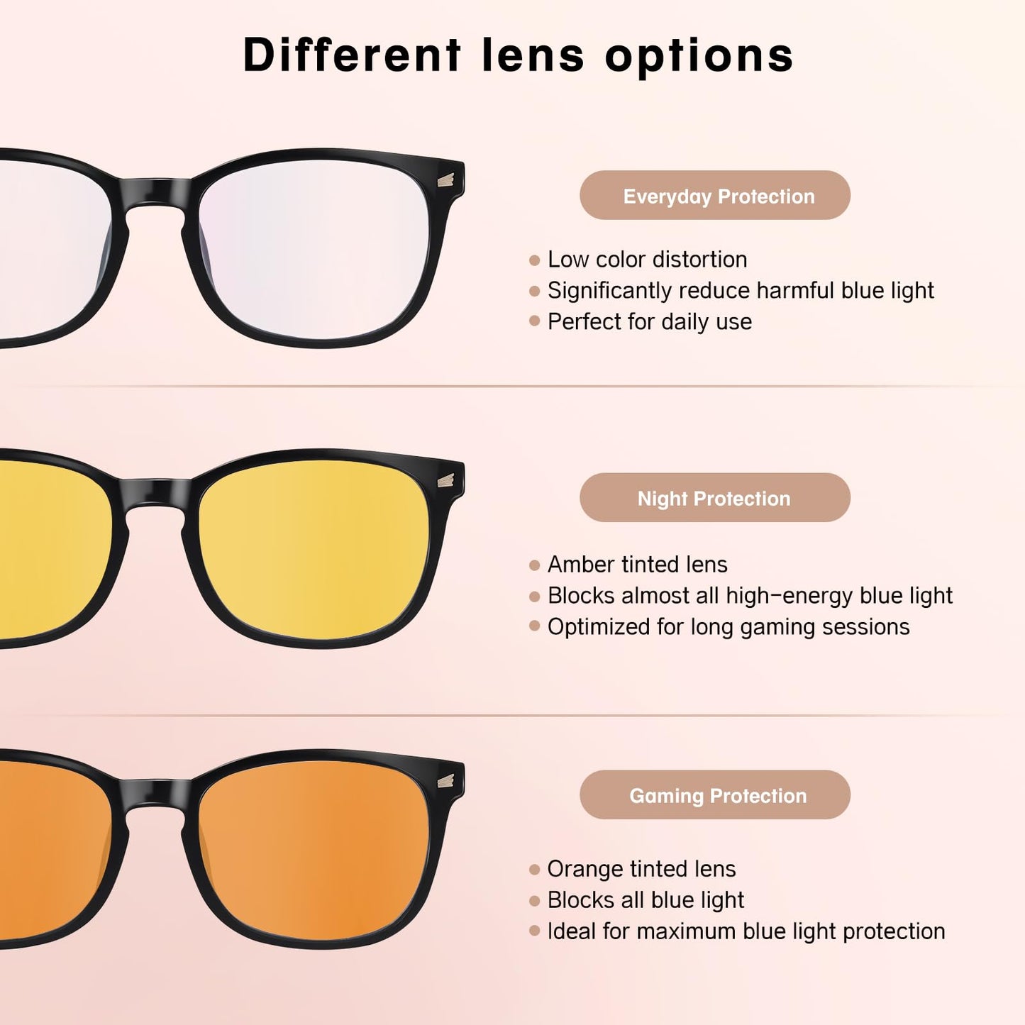 WINTOO Blue Light Glasses for Woman Men | 99% Blue Light Blocking Glasses | Computer Glassess | Night Driving | Gaming | TV Phone Screen Reader Square Frame | Anti Eyestrain & UV Glare Protection