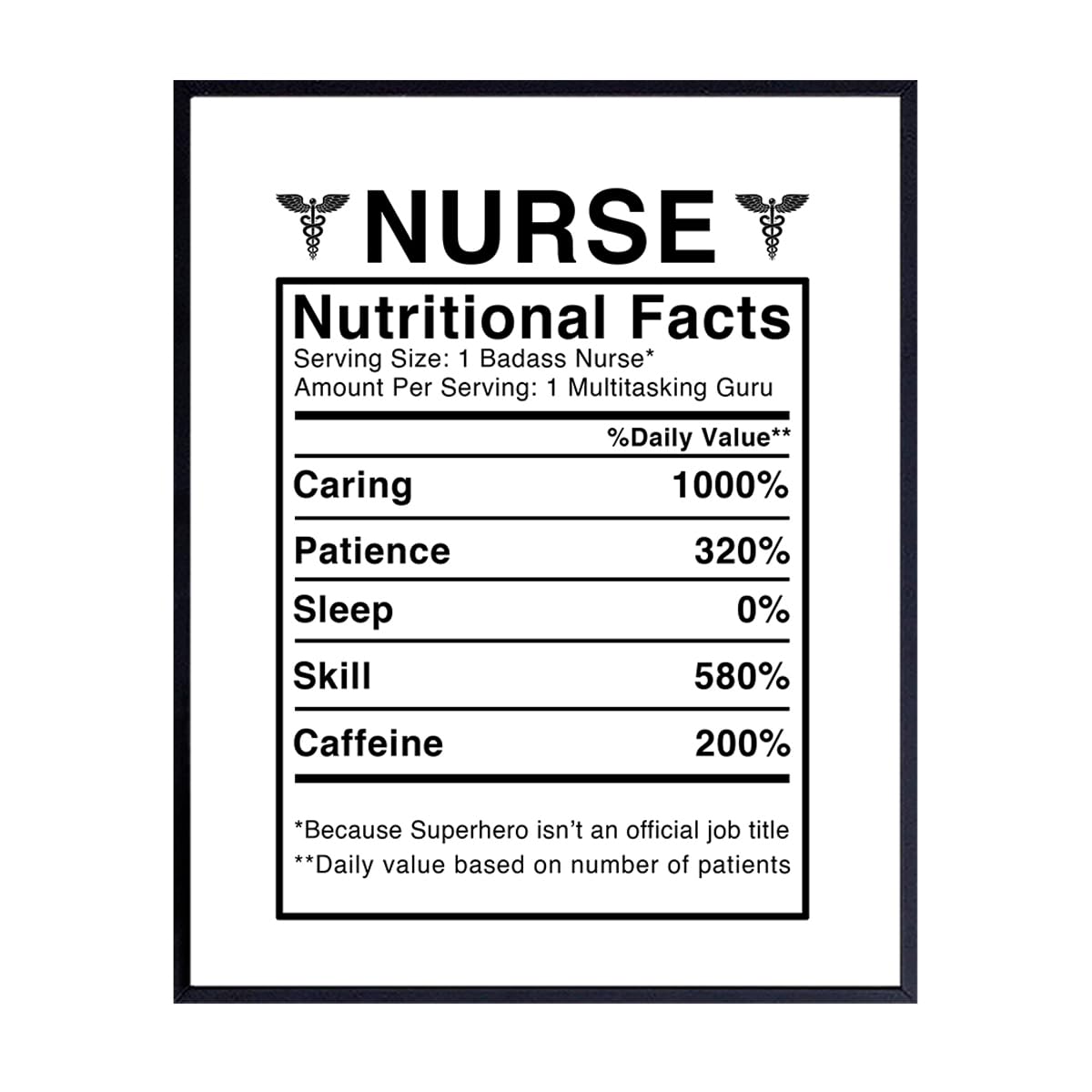 Nurse Nutritional Facts Wall Art - Funny 8x10 Room Decor, Home Decoration for Medical Clinic or Office - Unique Gift for Physicians Assistant, PA, Student - Unframed Poster Picture Sign Print