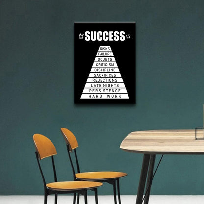 Motivational Canvas Wall Art Success Inspirational Poster Print Positive Quotes Pictures Painting Artwork for Home Office Bedroom Living Room Wall Decor Ready to Hang [18''Wx24''H]