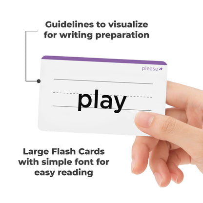 106 Sight Words Flash Cards Kindergarten for Ages 4-5, Dolch & Fry Sight Word Reading Games, Homeschool Supplies for Preschool with 7 Educational Game Ideas