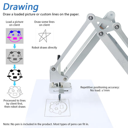 Freenove Robot Arm Kit for Raspberry Pi, High Accuracy, Stepper Motor, Metal Structure, Clamping Mode, Drawing Mode, Record and Replay, App Control (Raspberry Pi NOT Included)
