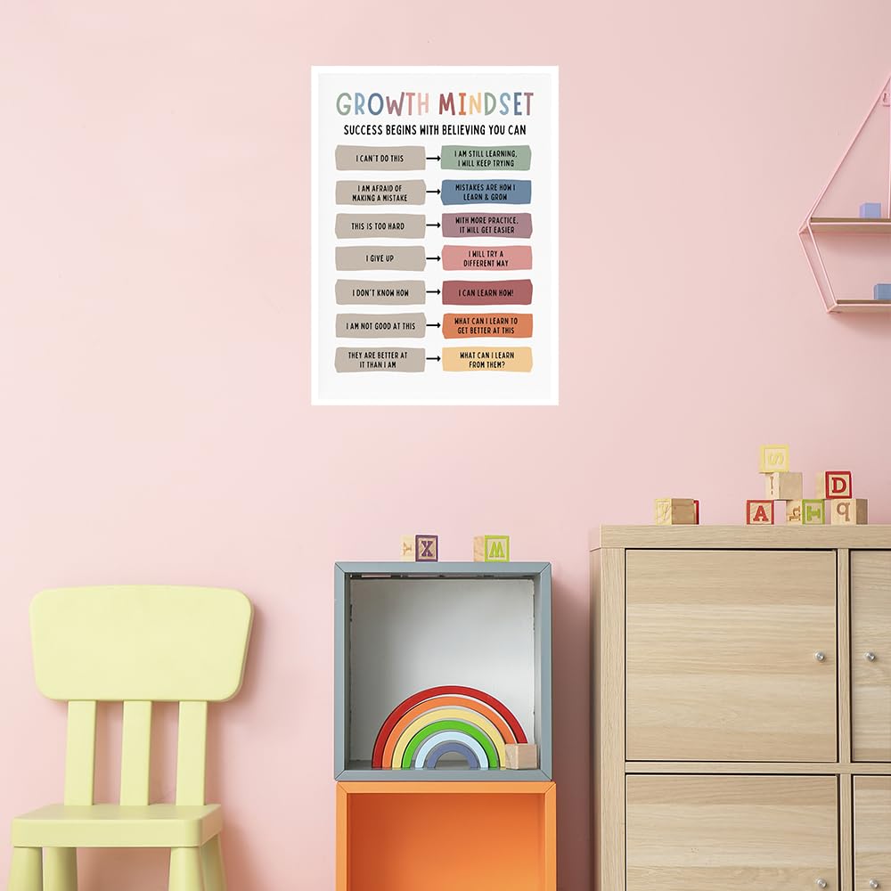 uoyien Growth Mindset Mental Health Posters Classroom Office Therapy Wall Decor Positive Affirmations Quotes Canvas Wall Art Kids Educational Prints For Calming Corner Decorations Unframed 16x24in