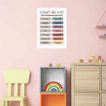 uoyien Growth Mindset Mental Health Posters Classroom Office Therapy Wall Decor Positive Affirmations Quotes Canvas Wall Art Kids Educational Prints For Calming Corner Decorations Unframed 16x24in