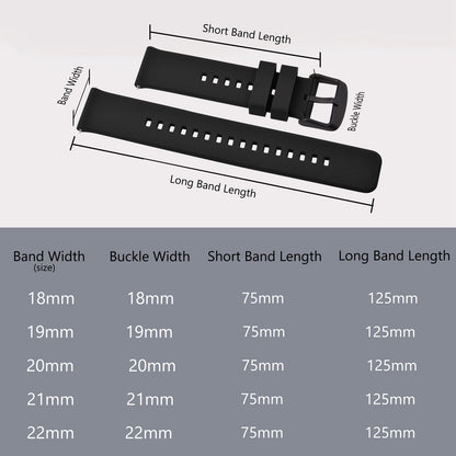 BISONSTRAP Watch Strap 19mm, Quick Release Silicone Watch Bands for Men Women (Black, Black Buckle)