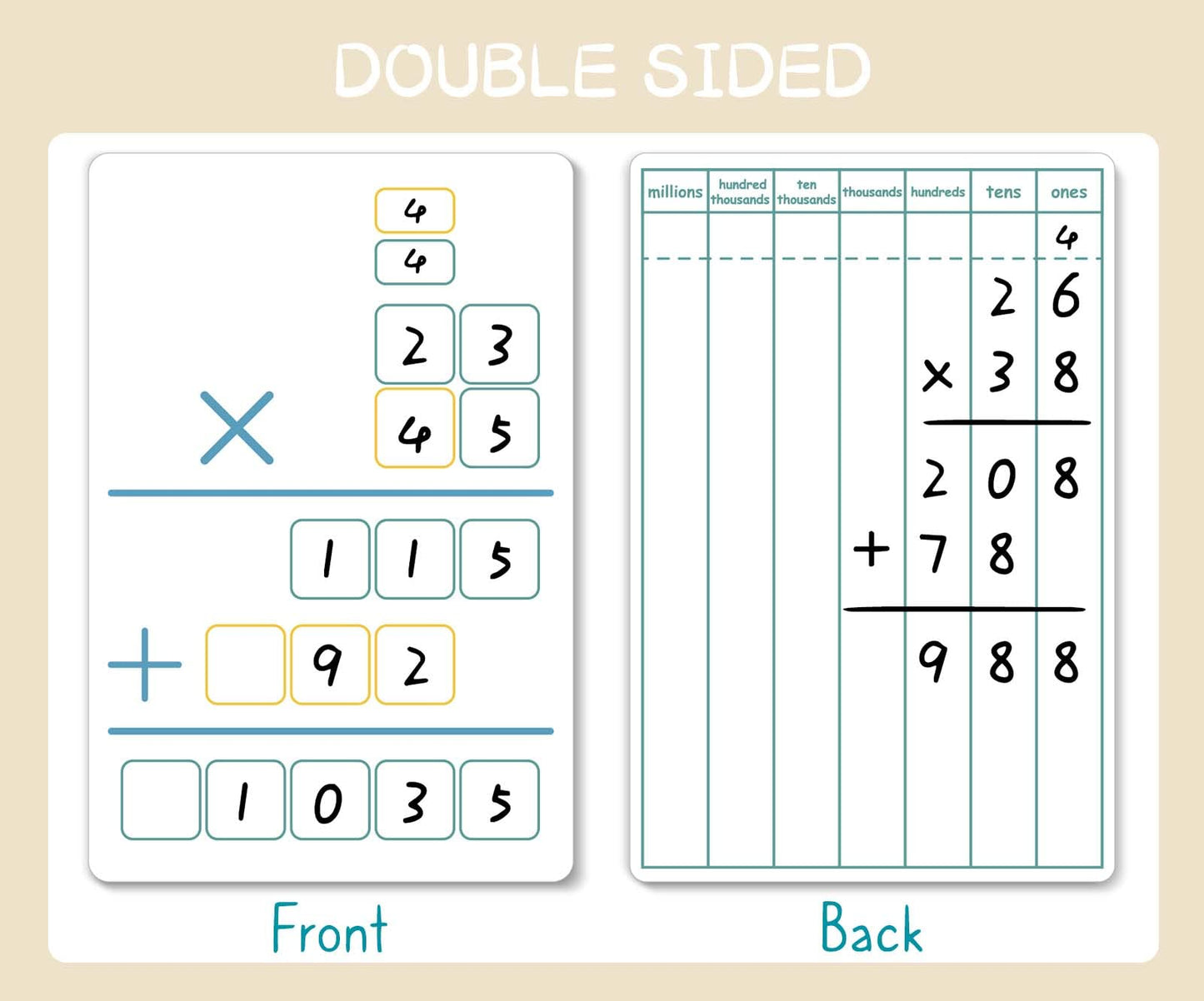 Set of Dry Erase Multiplication and Division Practice White Board, 8" x 12" 2-Digits Mathematics Board with a 4" x 2.5" Multiplication Chart Board for Kids Students, Classroom and Home