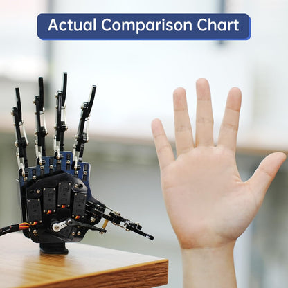 Robot Hand Five Fingers Solely Movement Bionic Robot Mechanical Arm DIY, Right Hand