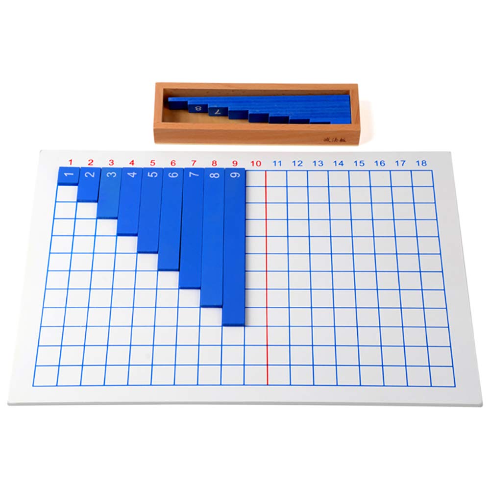 Kghios Montessori Addition and Subtraction Board Montessori Math Toys Material for Toddlers Kids,Addition & Subtraction Board