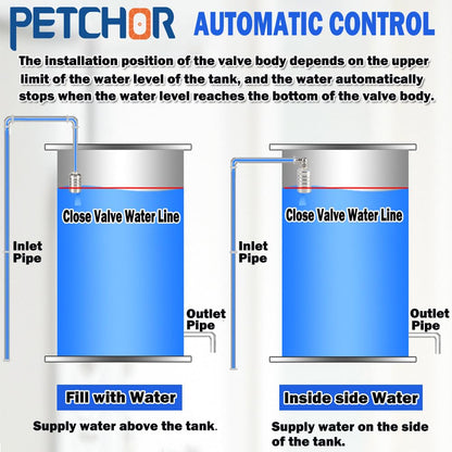 PETCHOR 304 Stainless Steel Fully Automatic Water Level Control Float Valve, Auto Float Water Shut off Valve, 1" Auto Float Valve for Pool, Water Tank, Livestock Troughs, Fish Pond, 2PCS