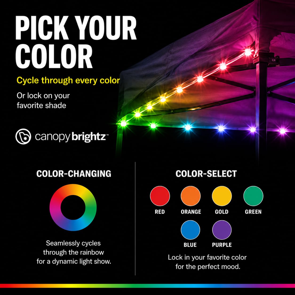 Brightz CanopyBrightz Color Changing LED Canopy Lights - 40 ft String Lights with 60 LEDs, Cut-to-Size - Battery Powered Accent Lights for Pop Up Canopy, Camping, Tailgating, Backyard Parties & Patio