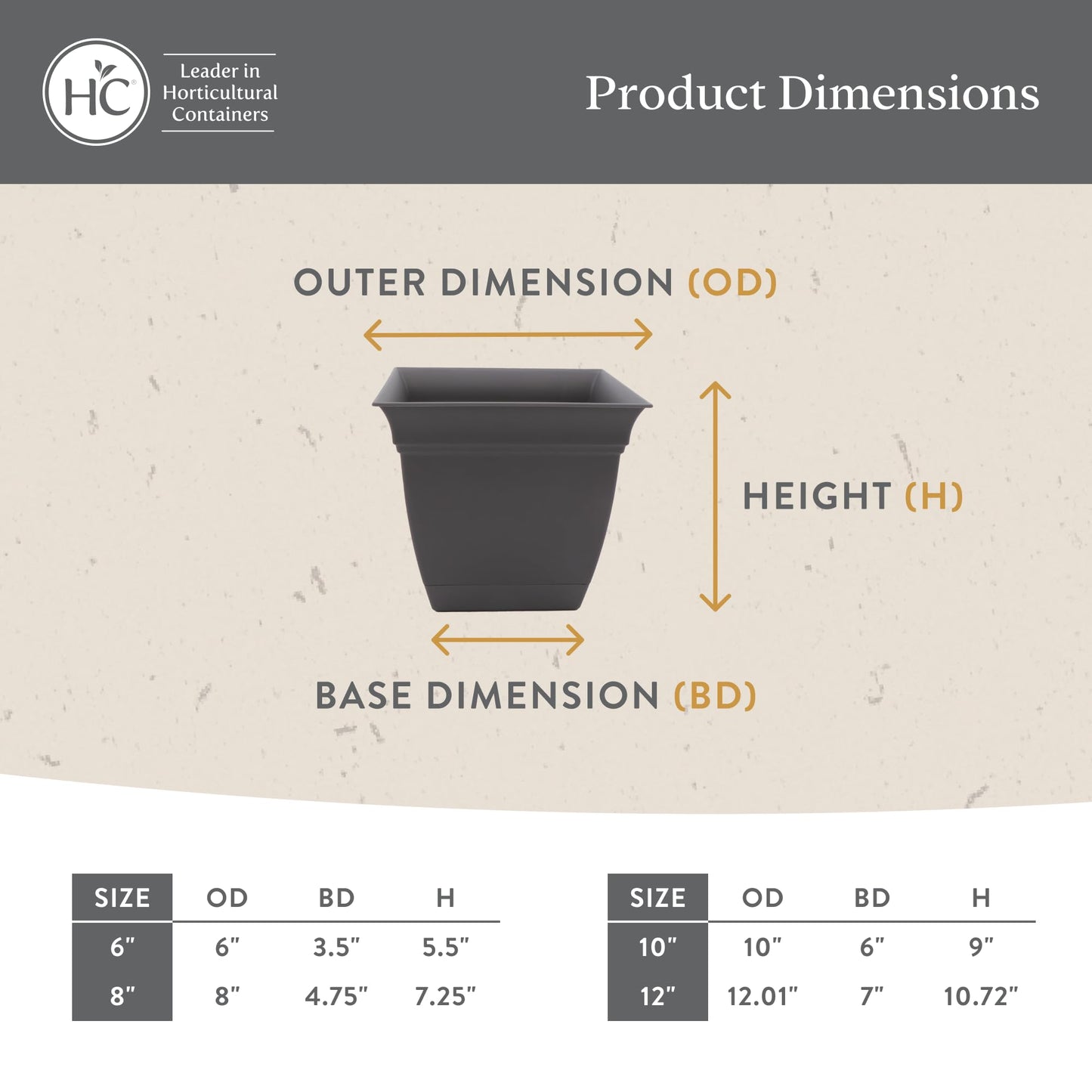 The HC Companies 6 Inch Eclipse Square Planter Pots w/Drainage Holes & Attached Saucer, Lightweight UV-Resistant Plastic Indoor Outdoor Planters, 4-Pack Flower Pots, Garden Home Decor, Peridot Green