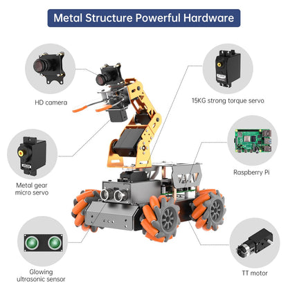 HIWONDER 5DOF AI Vision Robotic Arm Powered by Raspberry Pi Smart Robotic Arm Mecanum Wheel Chassis Robot Car Kit DIY Robot for Beginners, with RPi5 8GB