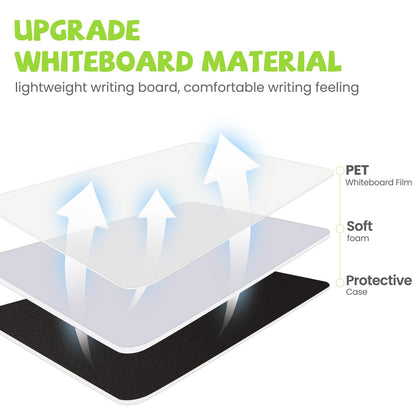 AGM Portable White Board Dry Erase, Double Sided Folding Whiteboards with Pen, Small Dry Erase Board for Study, Meeting, Doodling, Planning, Grass Green