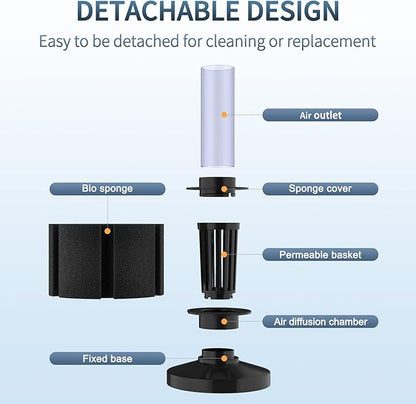 Pawfly Aquarium Bio Sponge Filter Quiet Betta Fry Shrimp and Small Fish Foam Filter for Fish Tank up to 30 Gallons