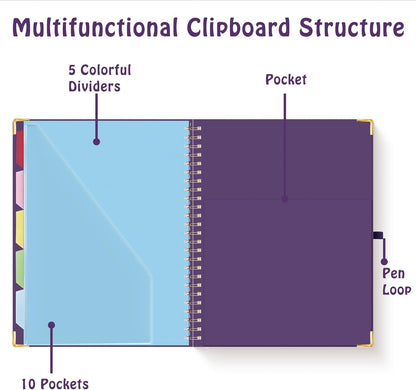 HAUTOCO Clipboard Folio with Refillable Lined Notepad for Letter Size (11" x 8.5"), 5 Dividers with 10 Pockets, Elastic Pen Holder and File Folder Labels, Spiral Nurse Clipboard Artboard(Dark Purple)