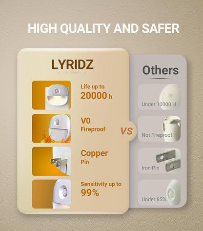 Lyridz Plug in Night Light with Motion Sensor and Dusk to Dawn Sensor, Dimmable Warm Nightlight with 1-50lm Adjustable Brightness Indoor for Bedroom, Bathroom, Stairs, Hallway, 2 Pack
