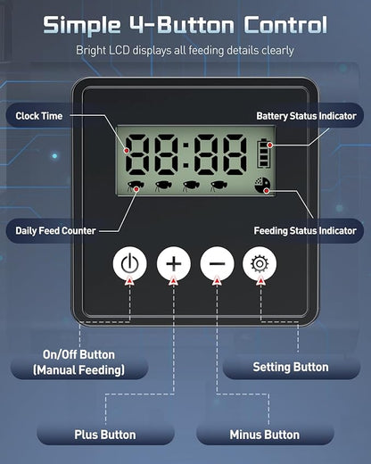 Pawfly Automatic Fish Feeder for Aquarium, 200/450 mL Auto Fish Feeder Automatic Dispenser, Adjustable Auto Fish Food Dispenser with Timer, Fish Food Vacation Feeder, Battery Operated (Not Included)