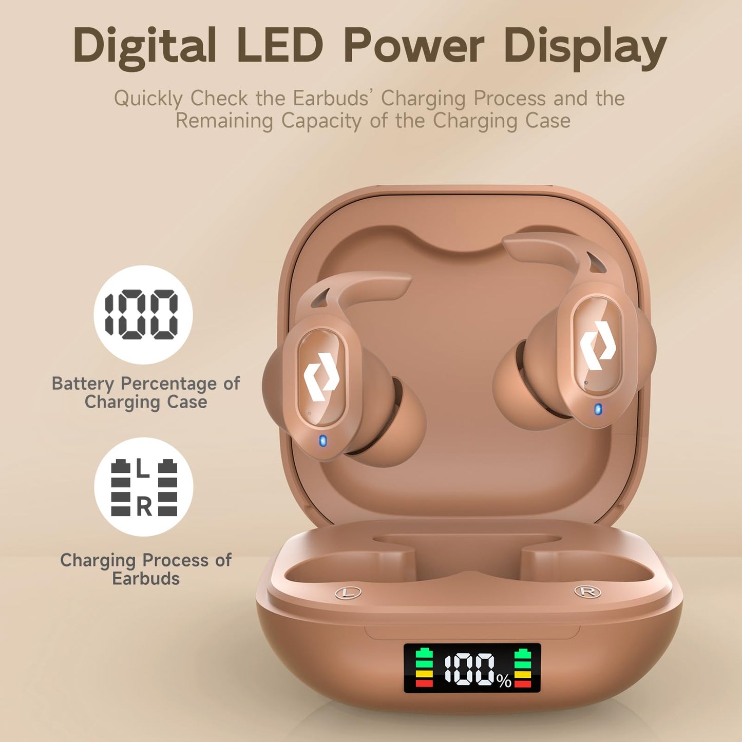 Wireless Ear buds Bluetooth Earbuds Wireless Charging Case Waterproof Headphones Built in Microphone Stereo Bass 64H Playback LED Power Display for iPhone Android Phones Computer Sports Gaming Workout