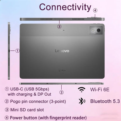 Lenovo Idea Tab Pro AI Android Tablet, 12.7" 3K QHD 144Hz Touchscreen, MediaTek Dimensity 8300, 128GB Storage + 128GB SD Card, Tab Pen Plus, 11-Hr Long Battery Life, Lightweight for Student & Gaming