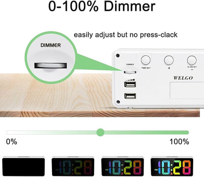 Welgo 7.5 Inches Large Dimmable Digital Alarm Clock for Seniors & Kids | 0-100% dimmable display, USB charging port, adjustable volume, easy snooze, outlet-powered for bedrooms