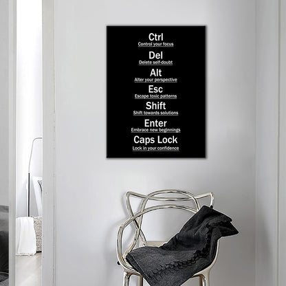 Inspirational Wall Art Office Decor for Men Ctrl Alt Del Motivational Discipline Canvas Poster Inspiring Painting Print Wall Pictures for Living Room Gym Office Stretched and Framed [18''Wx24''H]