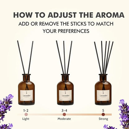 Reed Diffuser Set, 8.12 fl.oz Lavender Scented Oil Diffuser with Sticks, Up to 120 Days, Home Fragrance Reed Diffuser for Bathroom Office Shelf Decor & Room Fresheners, 2 Pack