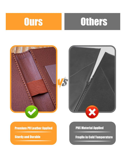 Goodsmart Check Presenters for Restaurant, PU Leather 5 Packs Guest Check Book Waitress Books for Servers (5 Packs, Brown)