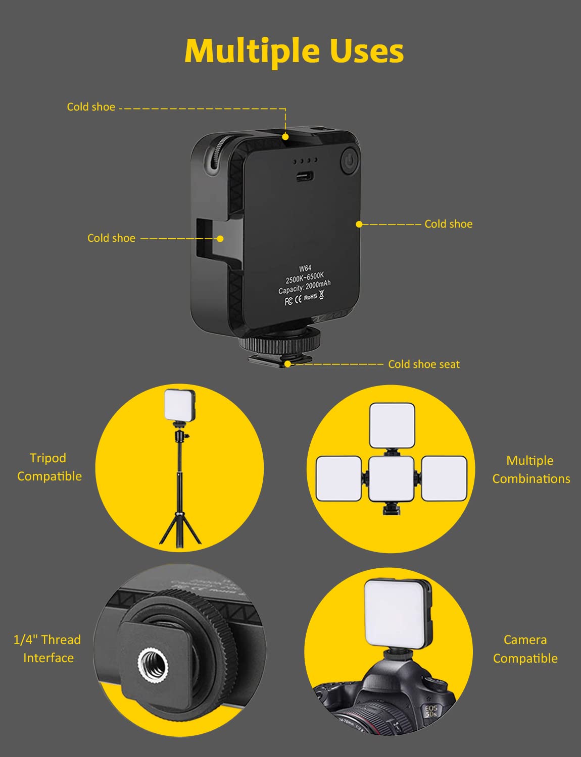 NexiGo Glow Light for Streamers, Enhanced Video Conference Lighting Kit with Webcam Style Clip, Built-in Battery, Dimmable & Rechargeable, for Streaming, Photography, Vlogging