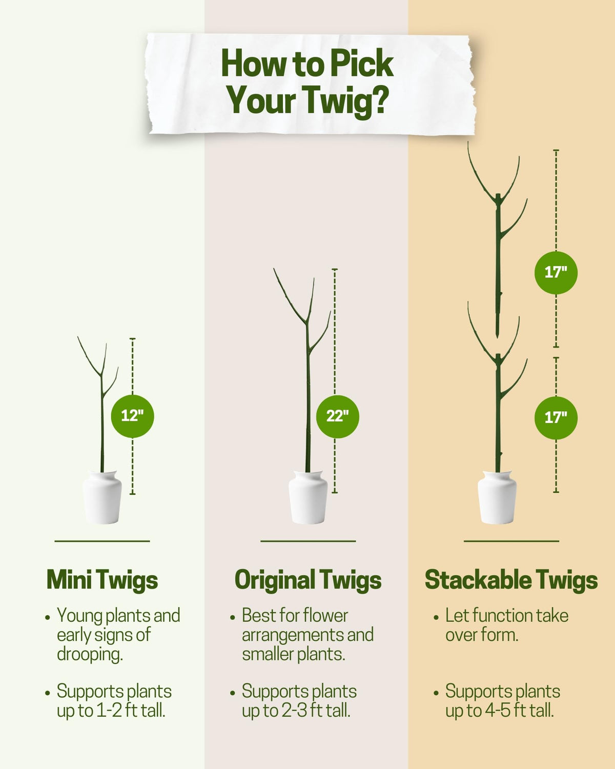 Twigs GA - Mini Twigs Plant Support Stakes for Small Plants, Indoor & Outdoor Use, Gardening Supplies, Garden Accessories, Trellis & Ring Alternative - Monstera (Dark Green), 10 Pack, 12" L