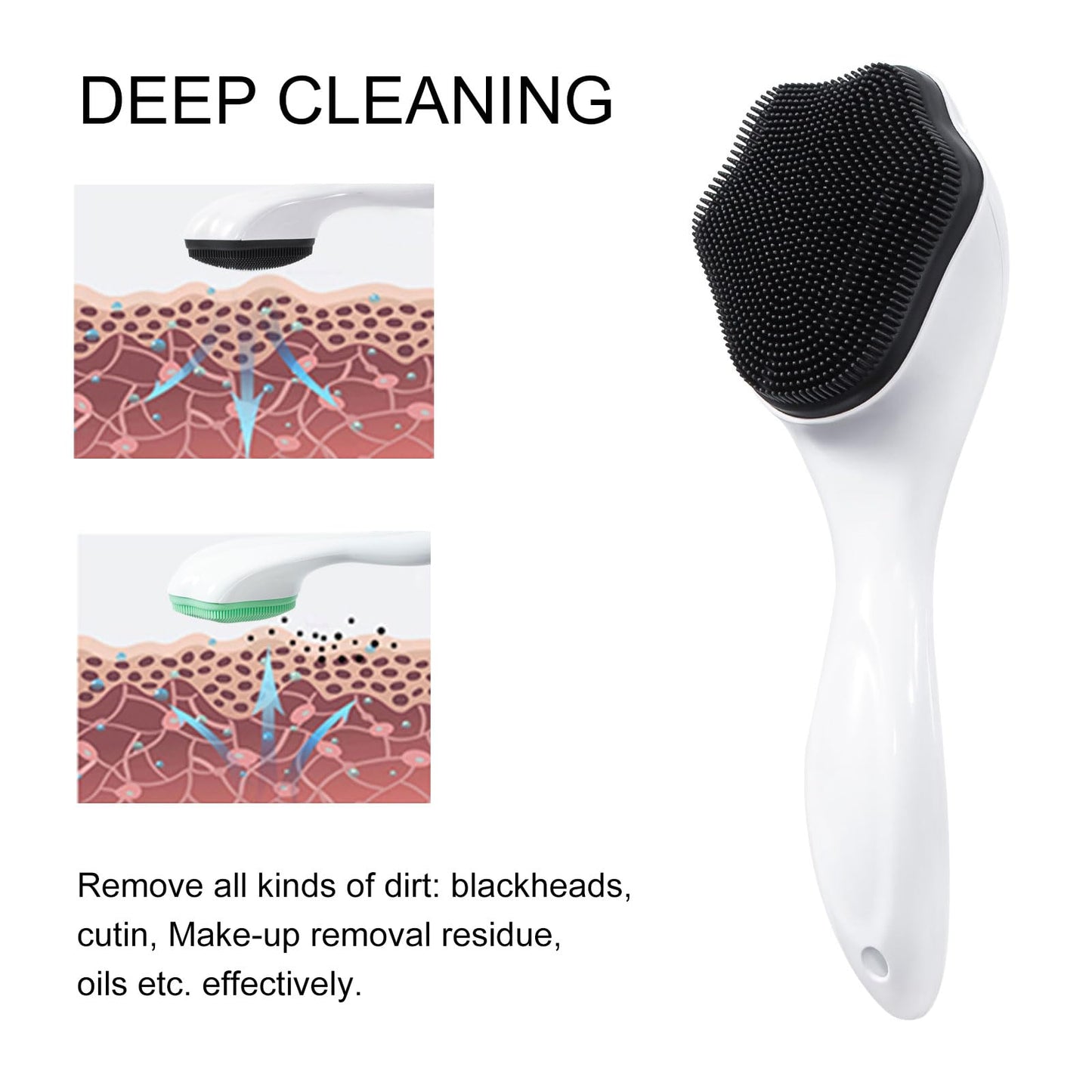 2 Pack Silicone Face Scrubber Exfoliating Brush, Manual Handheld Facial Cleansing Brush Blackhead Scrubber, Soft Bristles Waterproof for Face Skincare (Round-Pink)