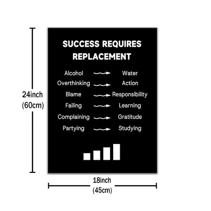 Motivational Quotes Poster Printing Wall Decor Positive Self-Improvement Inspirational Encouraging Wall Art Picture Painting Artwork for Modern Home Office Gym Bedroom Ready to Hang [18''W X 24''H]