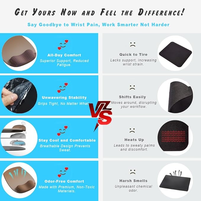ErgoFlow Gel Wrist Rest Mouse Pad-Ergonomic Cushion for Desk, Cute Aesthetic Computer Decor for Women,Small Mousepad Mat&Laptop Pads-Office,Home Wireless Support&Ergo Accessories (08Nebula)