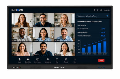 Innovo 65" Interactive Whiteboard - 4K UHD Touch Screen Smart Board with Built-in 48MP AI Camera, Mic & Speakers, Android 14 OS, 8GB RAM & 128GB Storage, 20-Point Multi-Touch