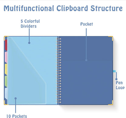 HAUTOCO Clipboard Folio with Refillable Lined Notepad for Letter Size (11" x 8.5"), 5 Dividers with 10 Pockets, Elastic Pen Holder and File Folder Labels, Spiral Nurse Clipboard Artboard(Dark Blue)