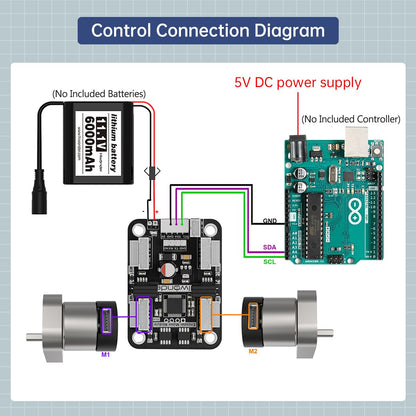Robot Tracked Tank Car Chassis with Encoder DC Motor, Suspension Shock Absorption Chassis Car Full-Metal Robotic Moving Platform Track for Arduion RPi Microb Jetson Python DIY Smart Robot Maker