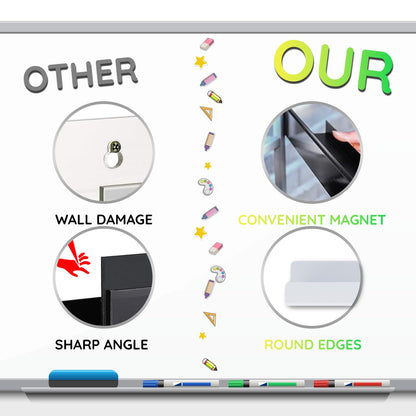 CONIJIWA 2 Pcs Magnetic Book Shelf for Whiteboard with Magnetic Pen Holder