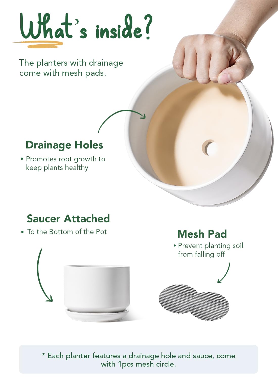 LE TAUCI Ceramic Pots for Plants, 4.3+5.3+6.8 Inch Plant Pots, Set of 3, Planters with Drainage Hole and Saucer, Indoor Flower Pot with Hole Mesh Pad, Gifts for Mom, White