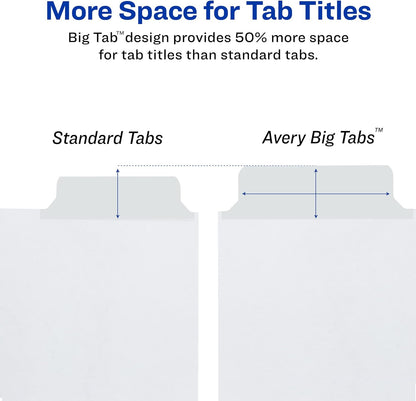 Avery Big Tab Write & Erase Dividers for 3 Ring Binders, 5-Tab Sets, 48 Binder Divider Sets (23075)