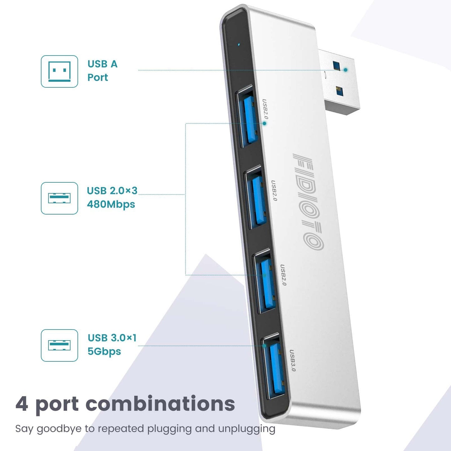 Fidioto USB Hub, 4-Port USB Splitter(1 * 3.0 Hub, 3 * 2.0 Hub) USB Splitter USB Expander for Laptop,Windows PC,Mac,Printer,Flash Drive,Mobile HDD, Notebook PC