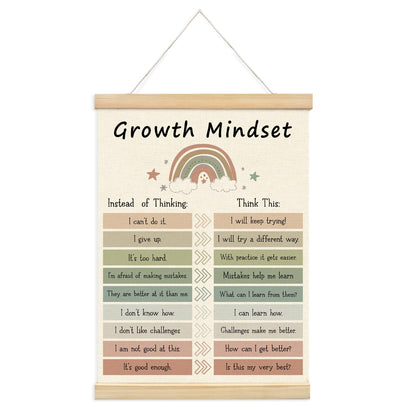 Lacama Boho Homeschool Classroom Decor, Positive Affirmations Posters Hangers Frame for Nursery Decor, Motivational Poster Hanger Frame,Growth Mindset Chart Wooden Poster Hanger, 12x16 Inches