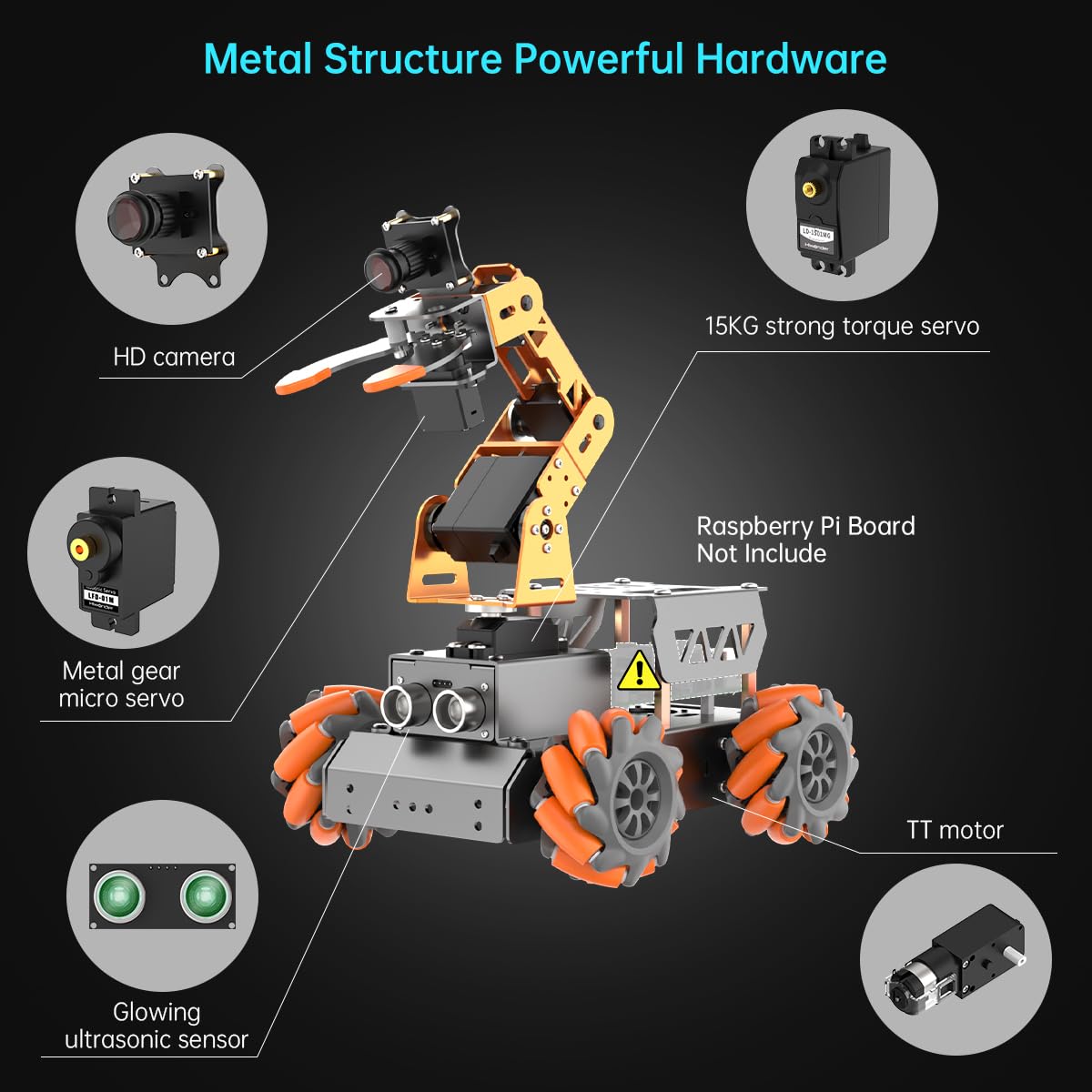 HIWONDER 5DOF AI Vision Robotic Arm Powered by Raspberry Pi Smart Robotic Arm Mecanum Wheel Chassis Robot Car Kit DIY Robot for Beginners, Without RPi