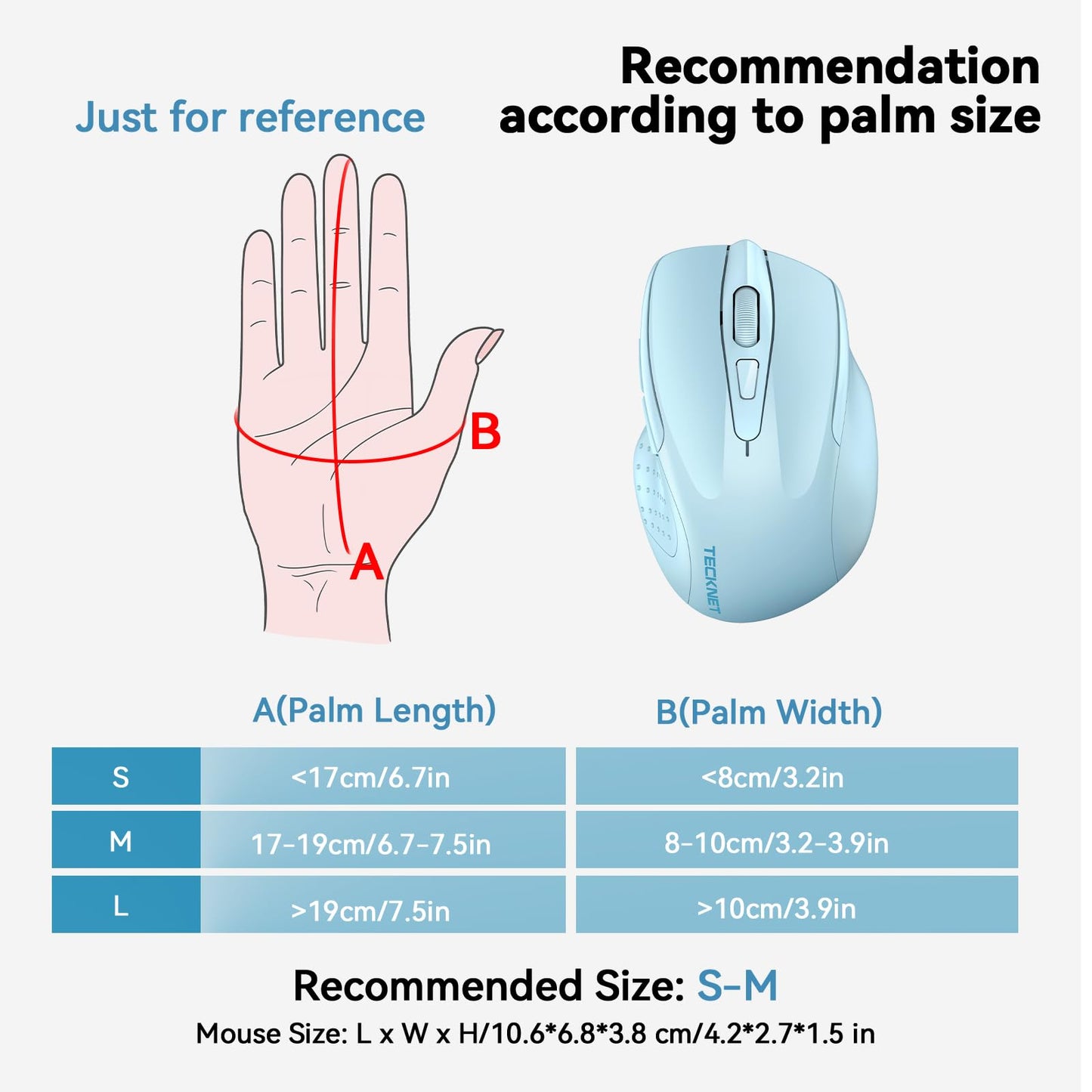 TECKNET Wireless Mouse (BT5.0/3.0 & 2.4G) Rechargeable 4800 DPI Silent USB A & Bluetooth Mouse 6 Buttons, Wide Compatibility - Grey